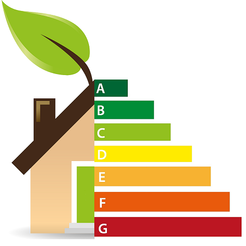 Diagnostic de Performance Énergétique (DPE)